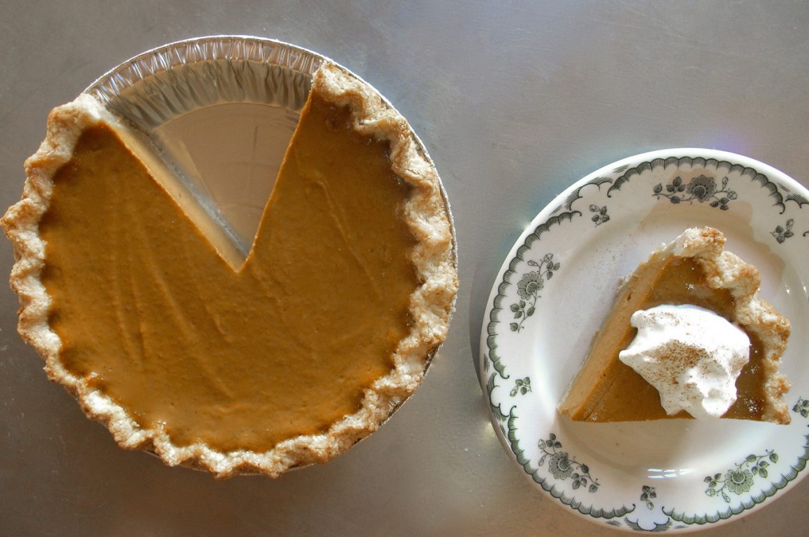 Best Pumpkin Pie